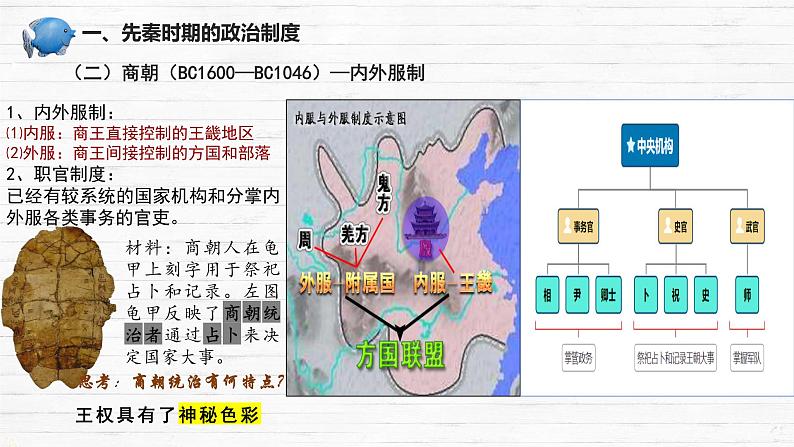 选择性必修一《国家制度与社会治理 》新视角课件  第1课中国古代政治体制的形成与发展06