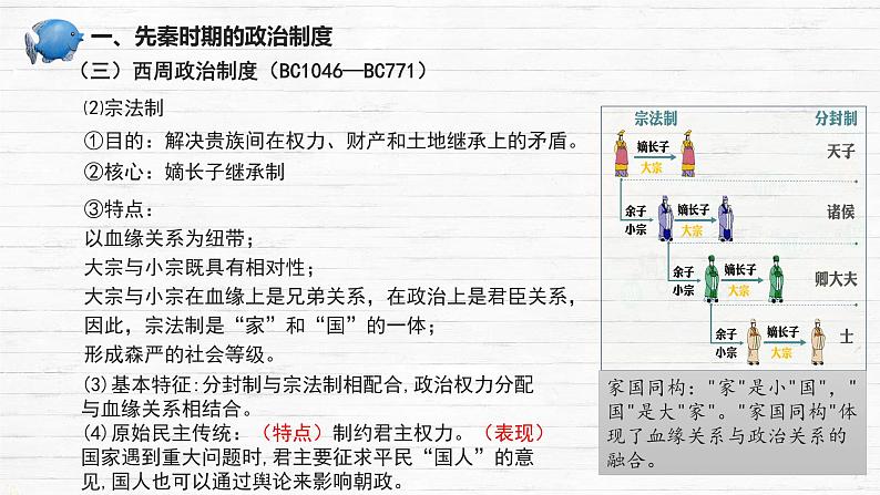 选择性必修一《国家制度与社会治理 》新视角课件  第1课中国古代政治体制的形成与发展08