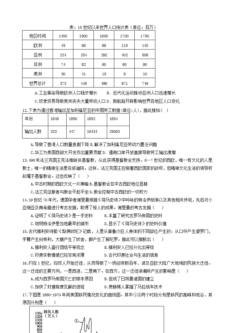 2022丽水外国语学校高中部高二下学期3月第一次阶段性考试历史试题无答案第3页