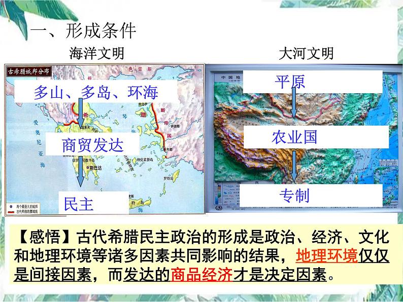 最新高考一轮复习：雅典民主政治 优质复习课件第4页