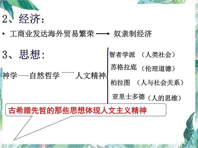 近代西方文明的起源——古代希腊、罗马 优质复习课件第7页