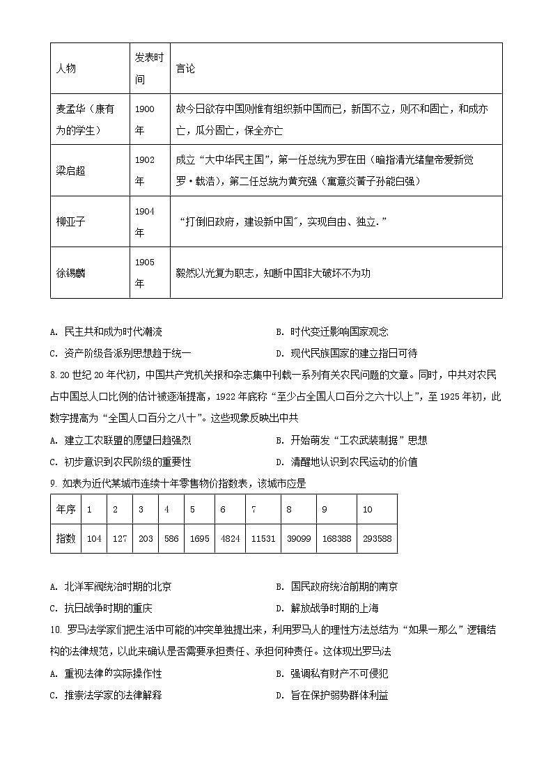 2022济宁高三下学期二模历史试题含解析02