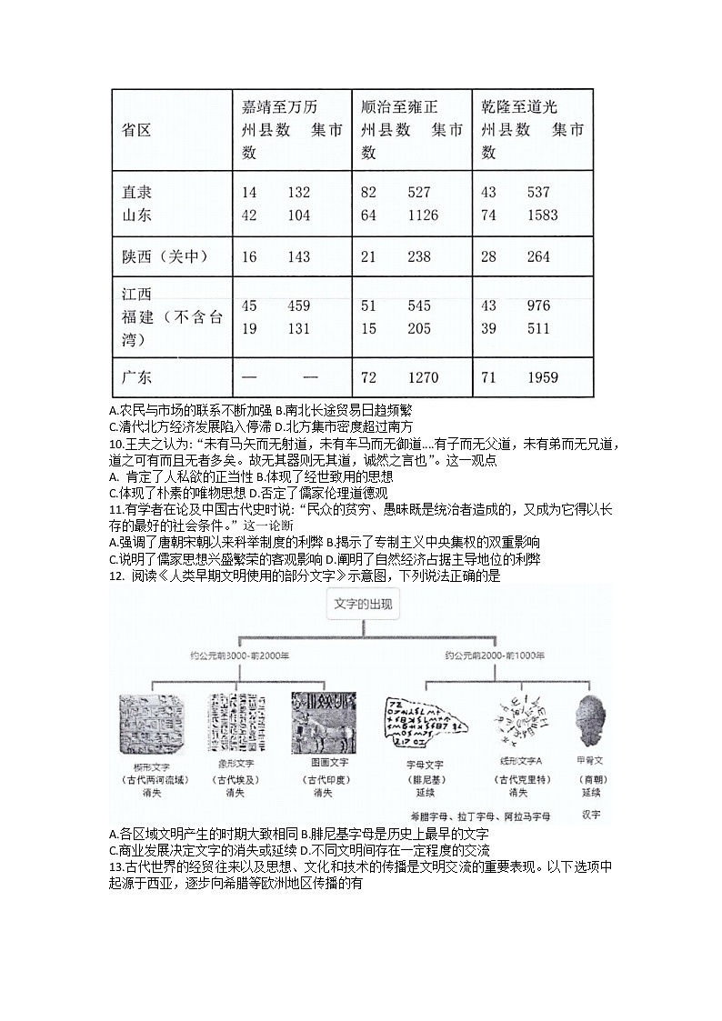 2022云南省云南师大附中高二下学期期中历史试卷第2页