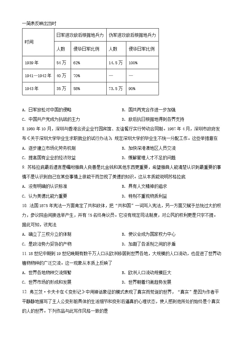 2022自治区赤峰高三4月模拟考试文综历史试题02