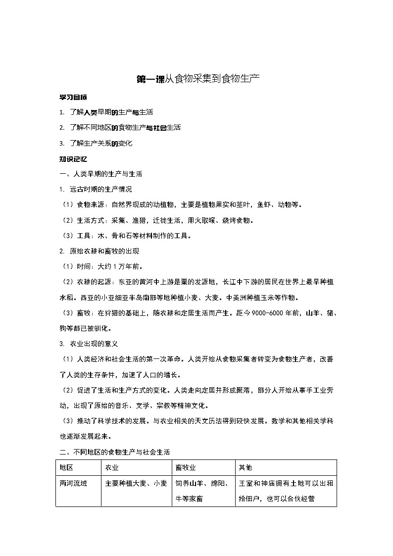第1课 从食物采集到食物生产 课件+教案+练习+学案01