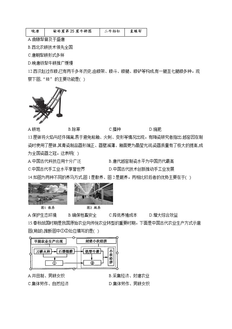 第4课 古代的生产工具与劳作 课件+教案+练习+学案03