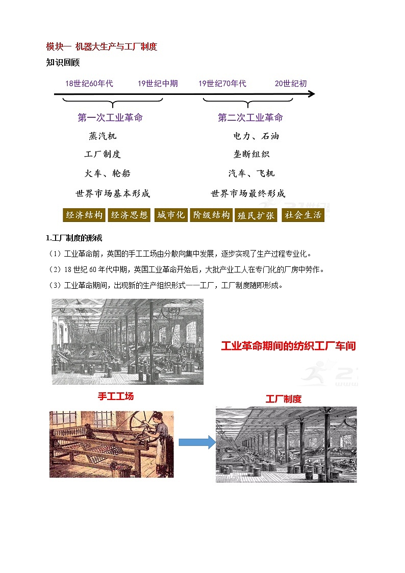 第5课 工业革命与工厂制度 课件+教案+练习+学案02
