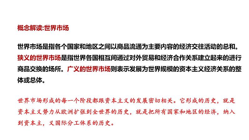 第8课 世界市场与商业贸易 课件第2页