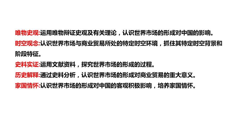 第8课 世界市场与商业贸易 课件第4页