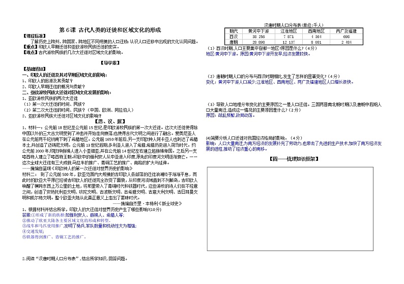 2021-2022学年统编版（2019）选择性必修3第6课 古代人类的迁徙和区域文化的形成 同步备课学案01