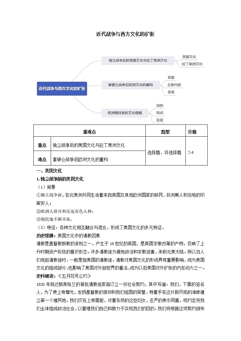 2021-2022学年人教统编版选择性必修3第12课近代战争与西方文化的扩张 学案 含答案01