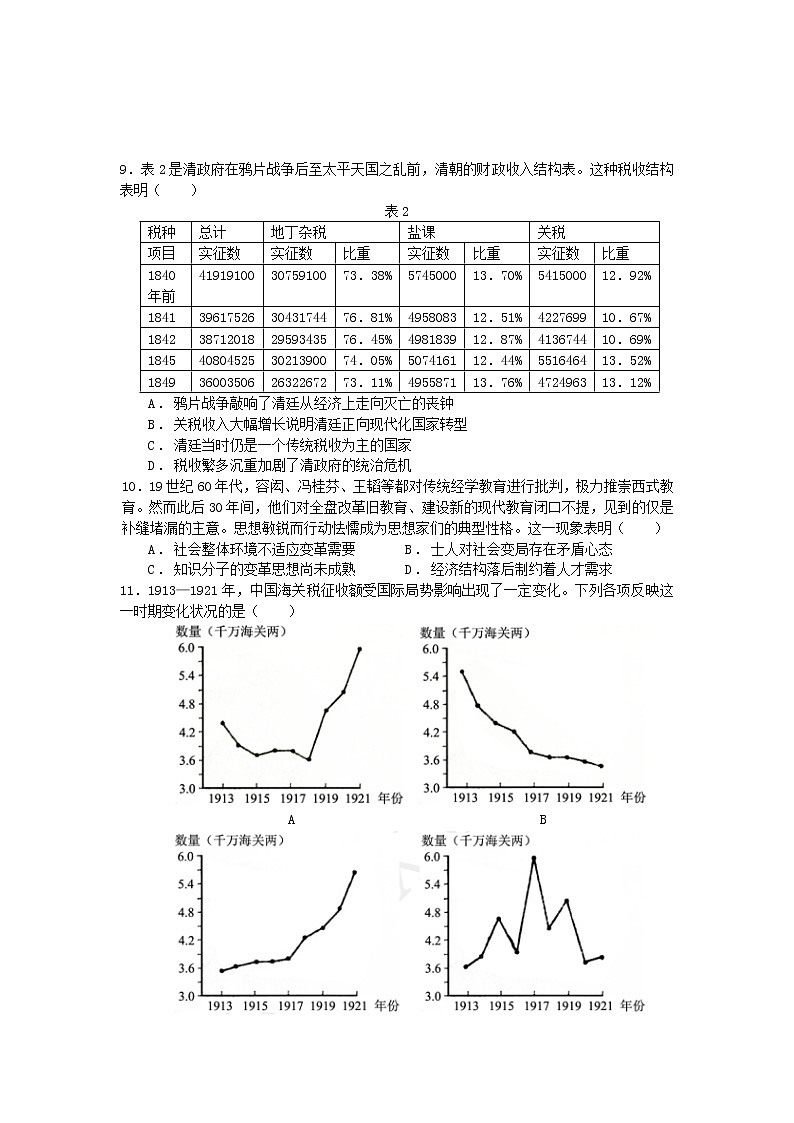 福建省莆田第七中学2021-2022学年高二下学期期中考试历史试题（含答案）02