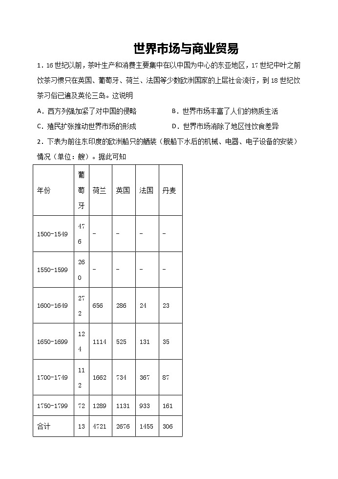第8课 世界市场与商业贸易 课时练习第1页