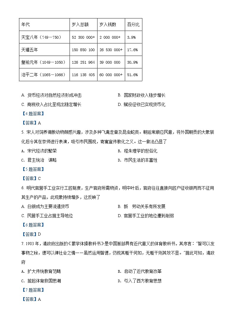 2022长沙雅礼中学高三下学期一模考试历史试题含答案02