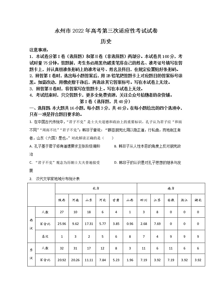 湖南省永州市2022届高三下学期第三次适应性考试（三模）历史试题+Word版含答案01
