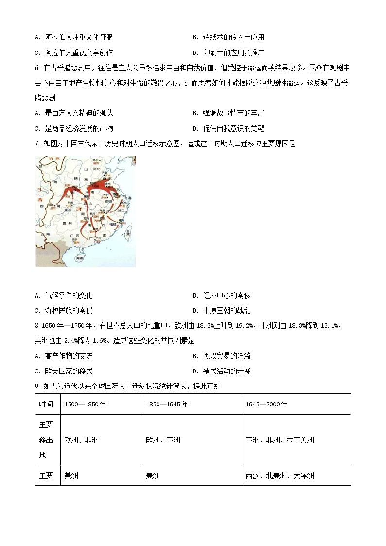 精品解析：山东省邹城市2021-2022学年高二下学期期中历史试题（原卷版）第2页