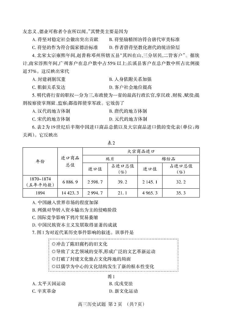 2022年山东泰安高三三模 历史试卷及答案第2页