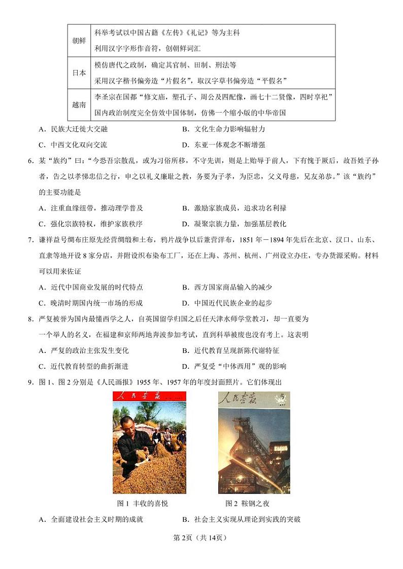 2022届山东省临沂市高三二模历史试题02