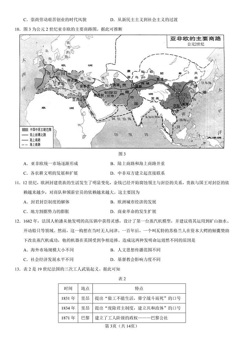 2022届山东省临沂市高三二模历史试题03