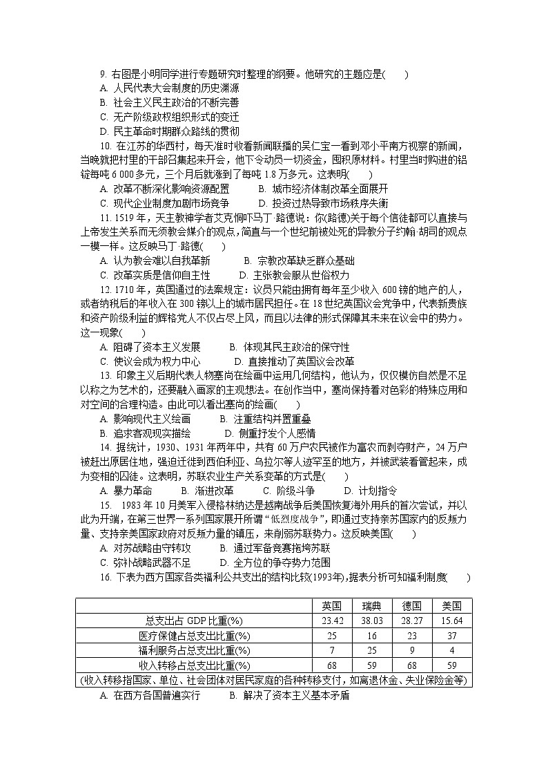 2022江苏省苏锡常镇四市高三下学期二模试题（5月）历史含答案第3页