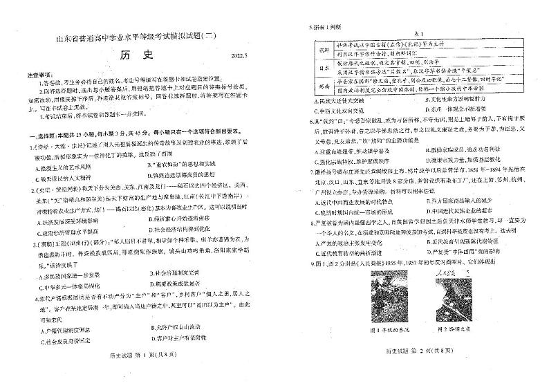 2022临沂高三下学期5月二模考试历史试题扫描版无答案01