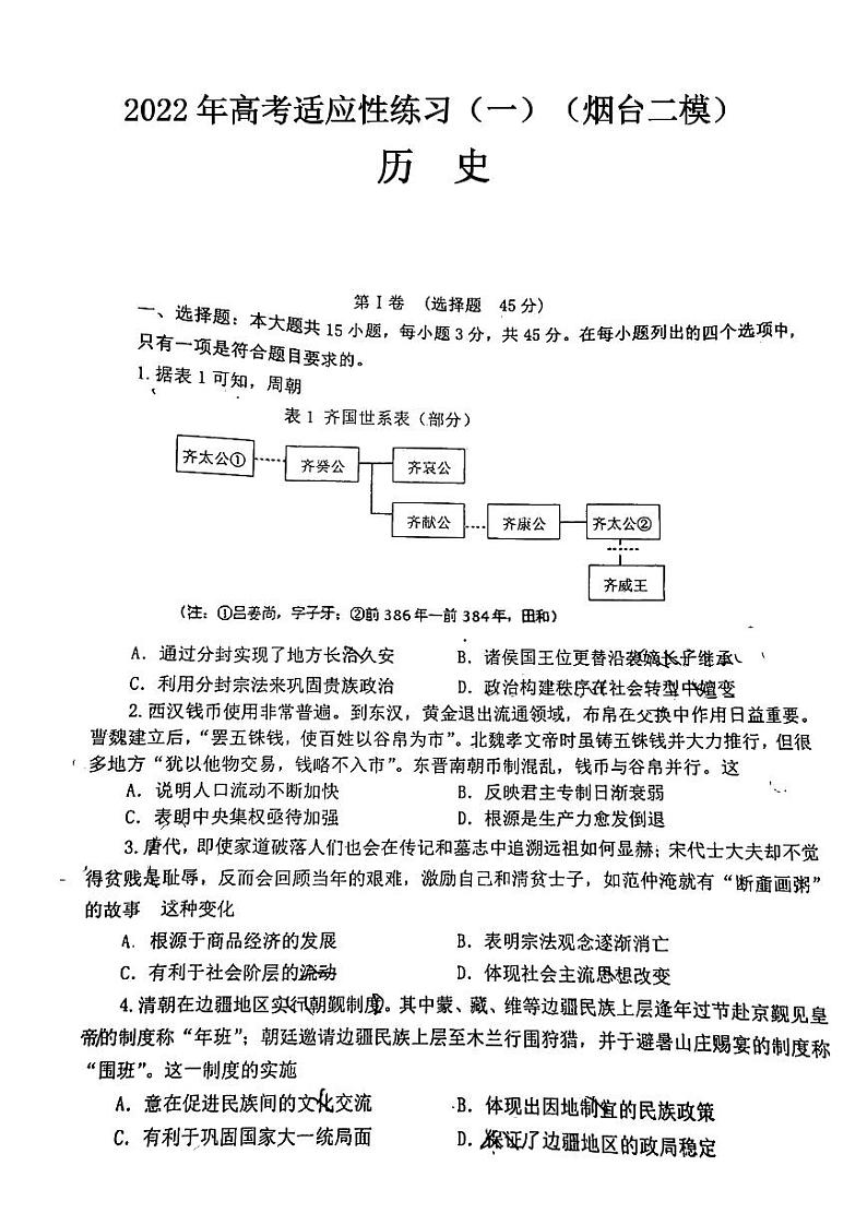 2022年高考适应性练习（一）历史试题含答案（烟台二模）01