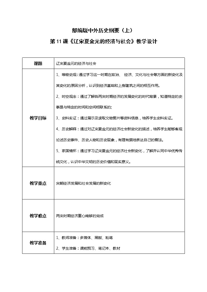 第11课《辽宋夏金元的经济与社会》课件+教案01