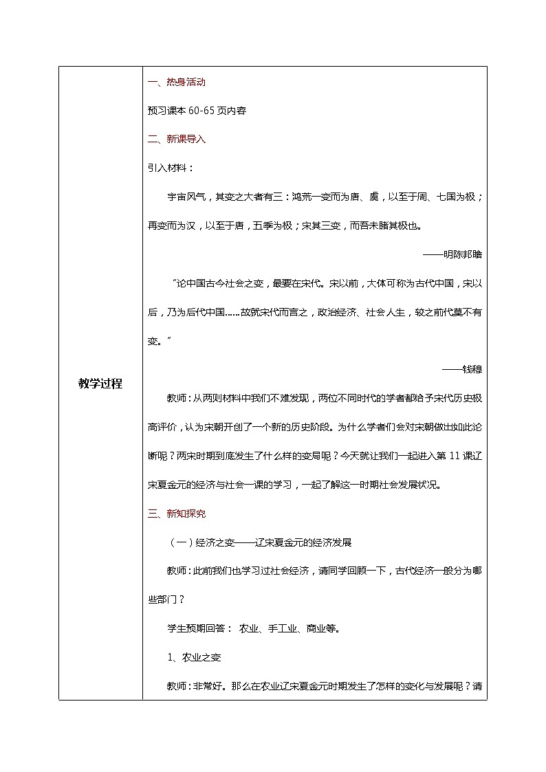 第11课《辽宋夏金元的经济与社会》课件+教案02
