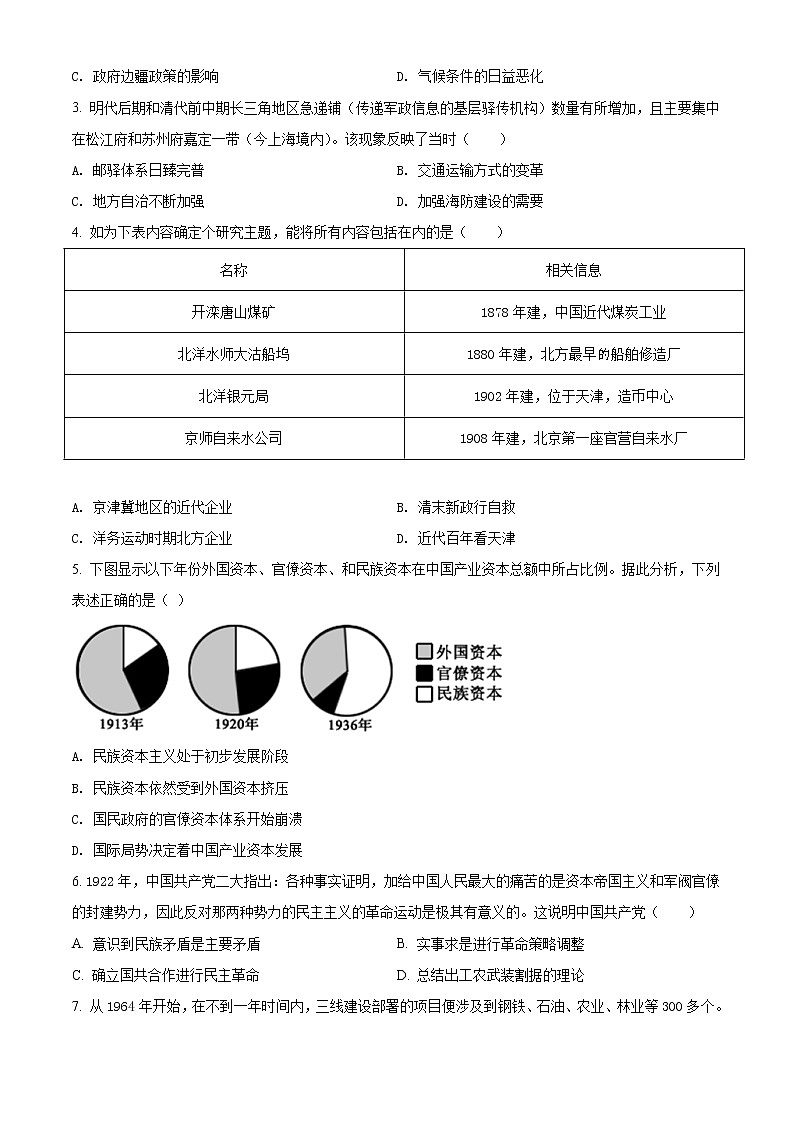 2022年天津市红桥区高三第一次模拟考试历史卷第2页