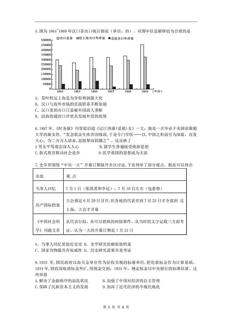 2022高考（历史）押题冲刺密卷 七02