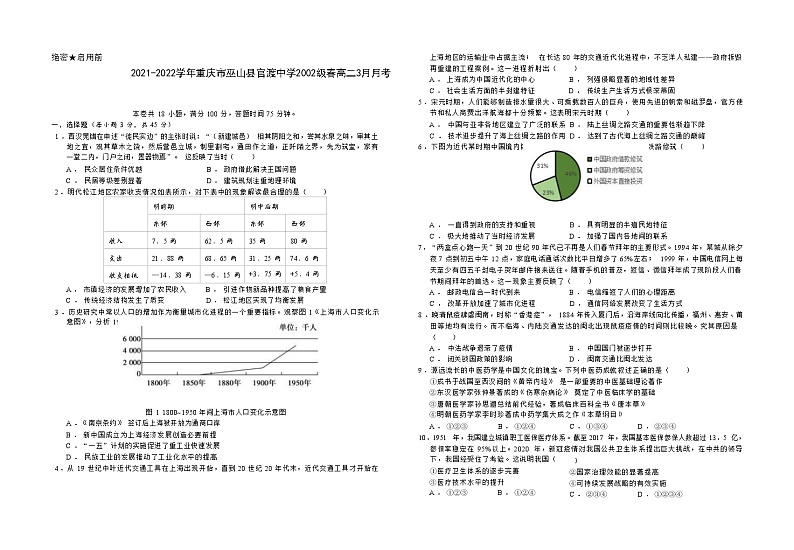 2021-2022学年重庆市巫山县官渡中学高二3月月考历史试题含答案01