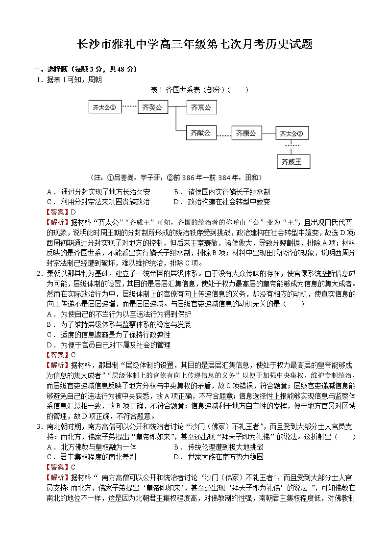 2022届湖南省长沙市雅礼中学高三第七次月考历史试题含解析01