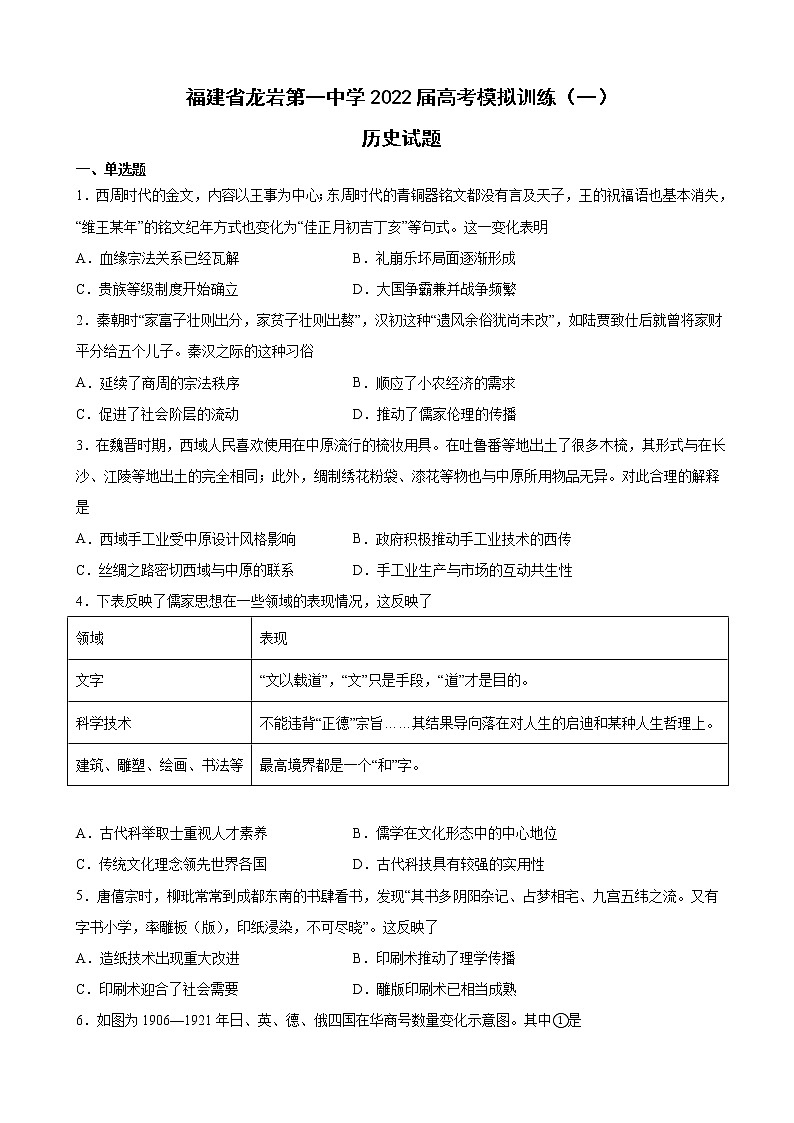 2022届福建省龙岩第一中学高考模拟训练（一）历史试题含解析第1页