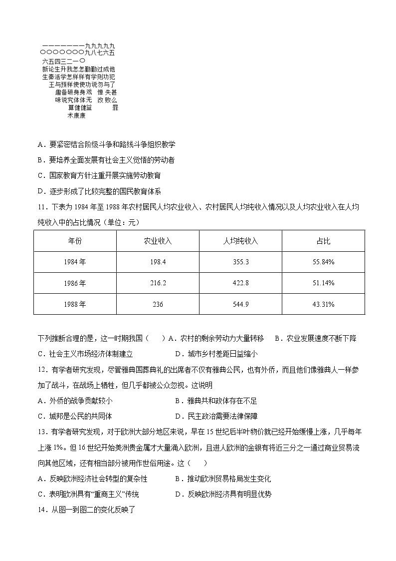 2022届湖南师范大学附属中学高三模拟考试（一）历史试题含解析03