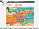 选择性必修一《国家制度与社会治理 》新视角课件 第4课 中国历代变法和改革