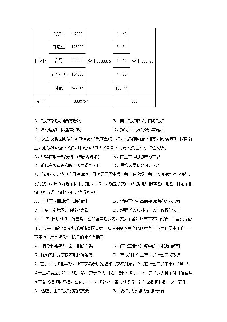 新疆昌吉州2022届高三二模历史试题02