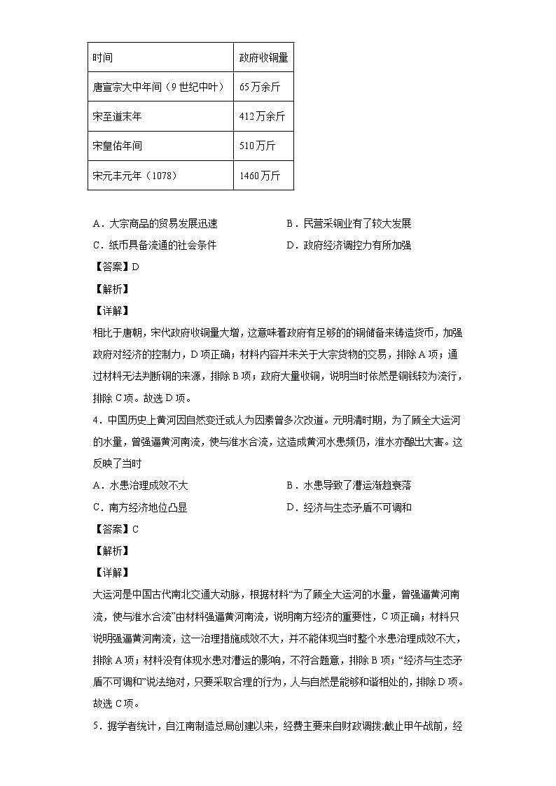 2022届河南省南阳市第一中学校高三下学期第六次考试文综历史试题含解析02