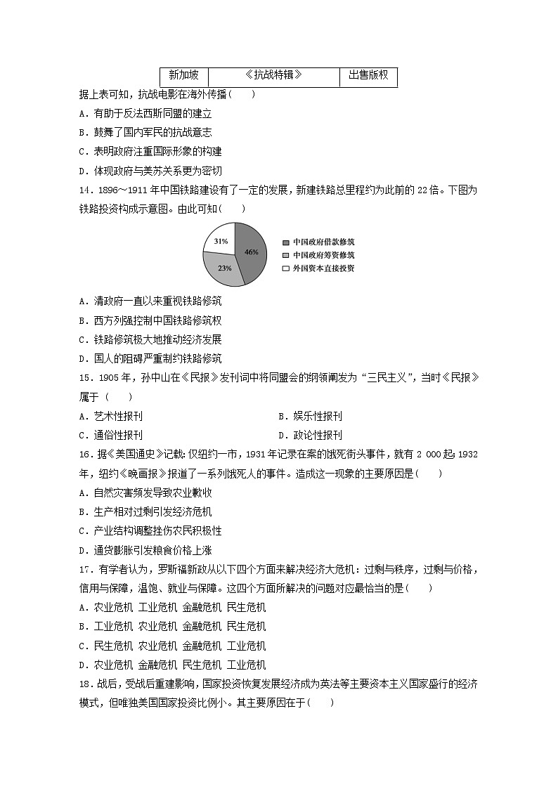 2021湖南省邵东县三中高一上学期第二次月考历史试题含答案03