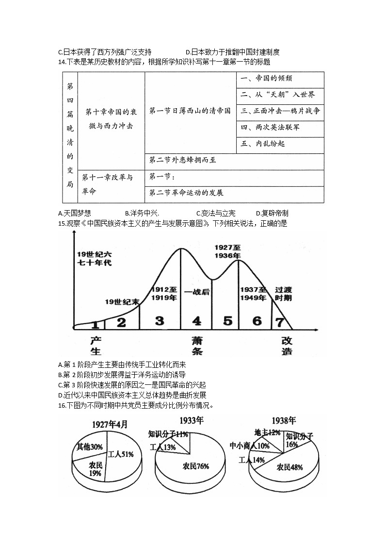 2021玉溪高一下学期期末历史试题含答案03