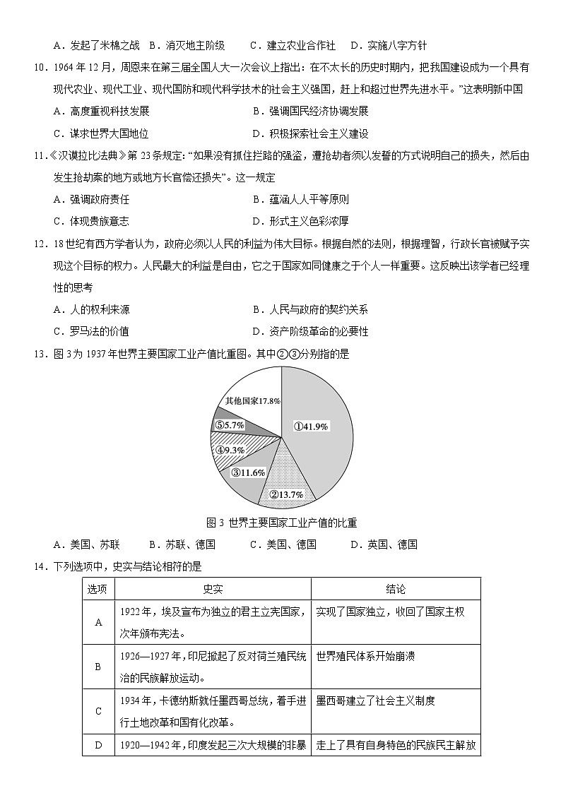 2022滨州高考下学期5月二模考试历史试题含答案03