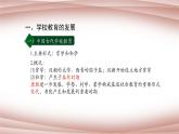 第14课文化传承的多种载体及其发展课件--2021-2022学年统编版（2019）高中历史选择性必修三文化交流与传播