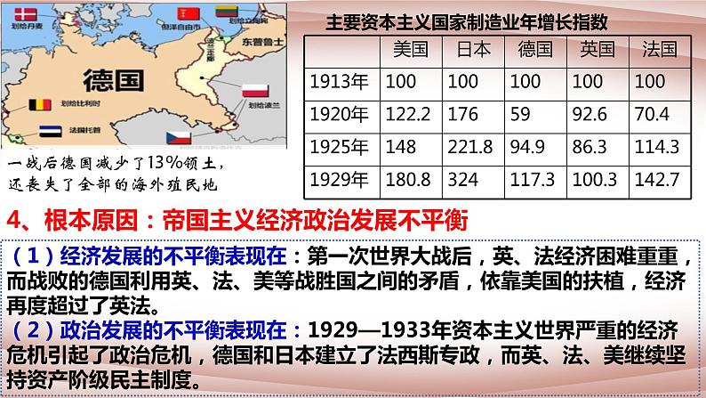 第17课第二次世界大战与战后国际秩序的形成课件--2021-2022学年统编版（2019）高中历史必修中外历史纲要下册08