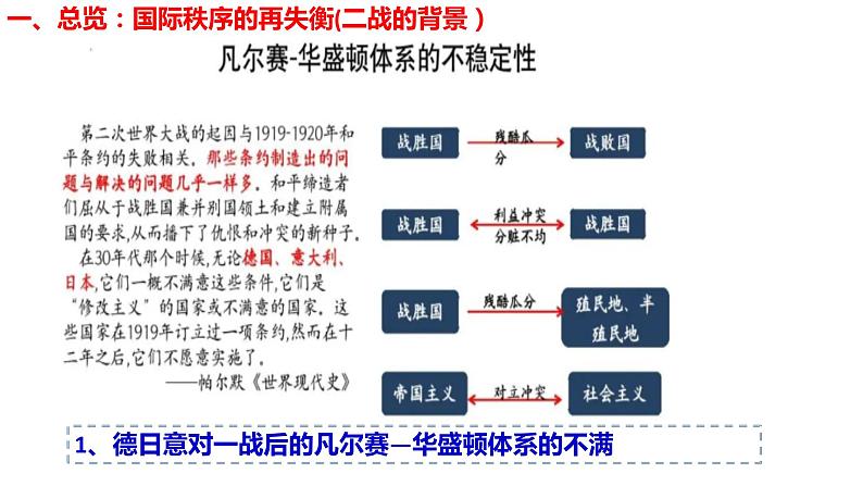 第17课第二次世界大战与战后国际秩序的形成 课件-2021-2022学年高一下学期统编版（2019）历史必修中外历史纲要下第2页