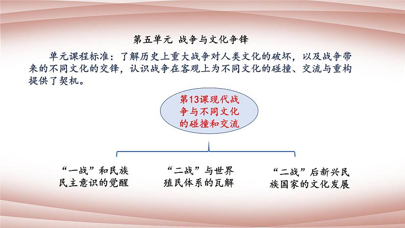 第13课现代战争与不同文化的碰撞和交流教学辅导课件--2021-2022学年统编版（2019）高中历史选择性必修三第1页