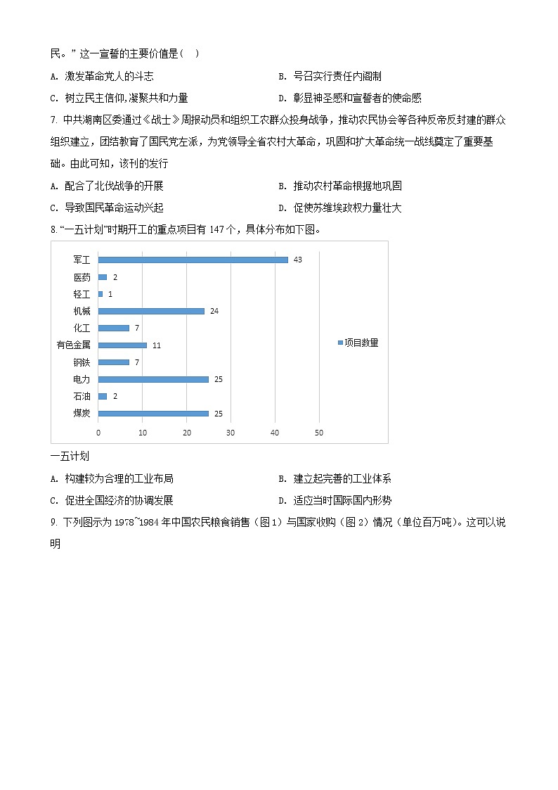 2022届山东省烟台市高考二模（枣庄三模）历史试题02