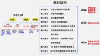 高中历史第1课 文明的产生与早期发展	教案配套课件ppt