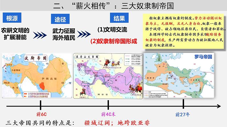 统编版历史下册第一单元第2课 古代世界的帝国与文明的交流课件PPT第7页