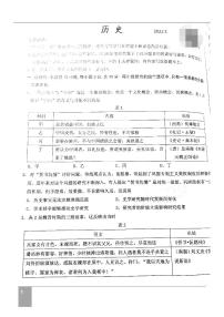 山东中学联盟2022届高考考前押题卷历史试题及答案