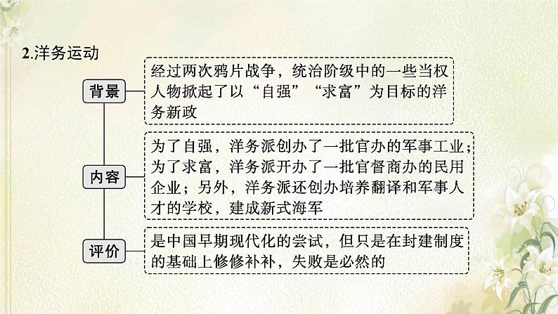 高考历史二轮复习第七讲中国近现代经济的转型与社会的变迁课件08