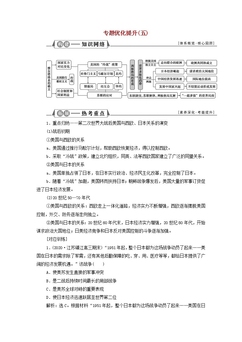 江苏专用新人教版高考历史一轮复习专题五当今世界政治格局的多极化趋势专题优化提升学案第1页